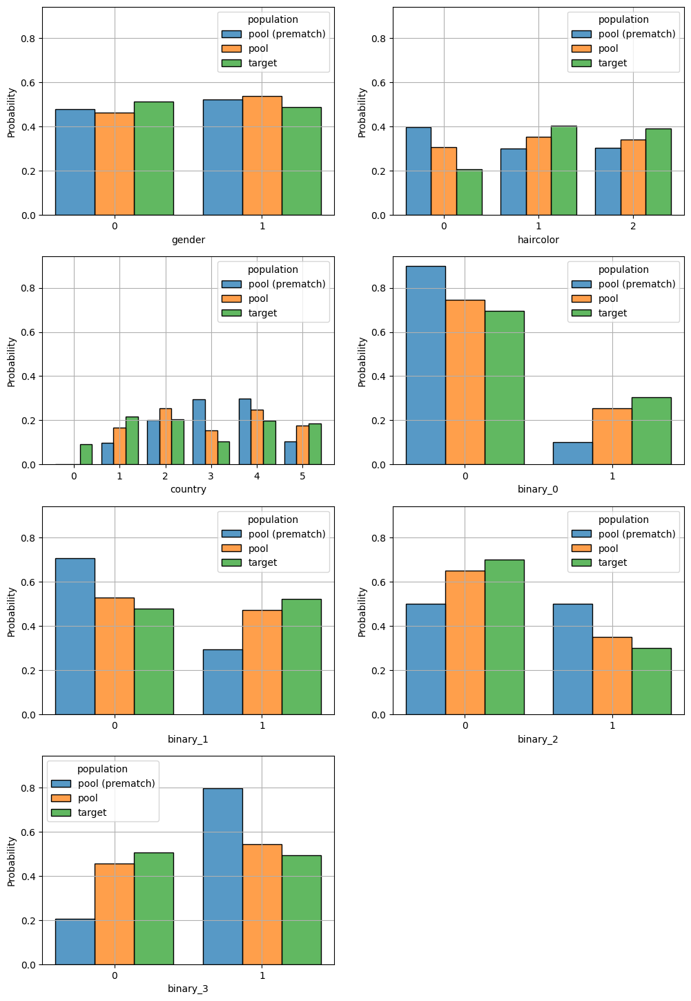 ../_images/demos_card_matcher_9_1.png