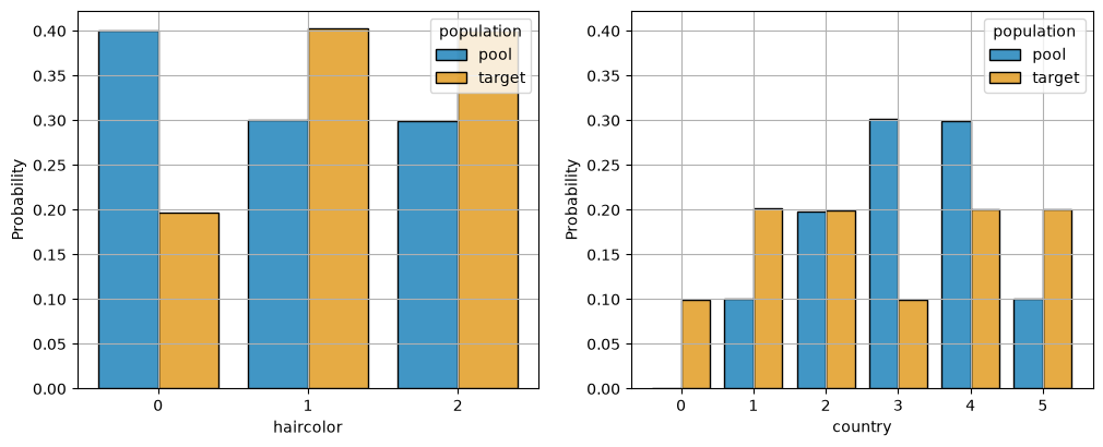 ../_images/demos_core_01_matching_data_23_0.png