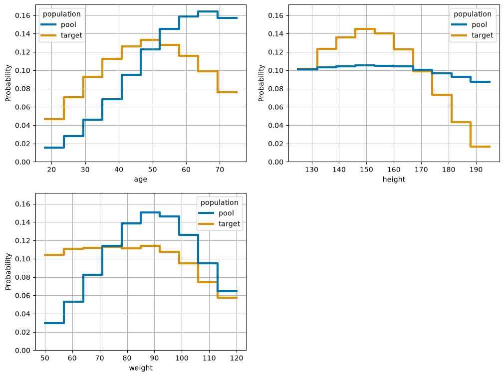 ../_images/demos_core_01_matching_data_24_0.png