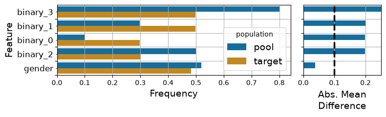 ../_images/demos_core_01_matching_data_25_1.png