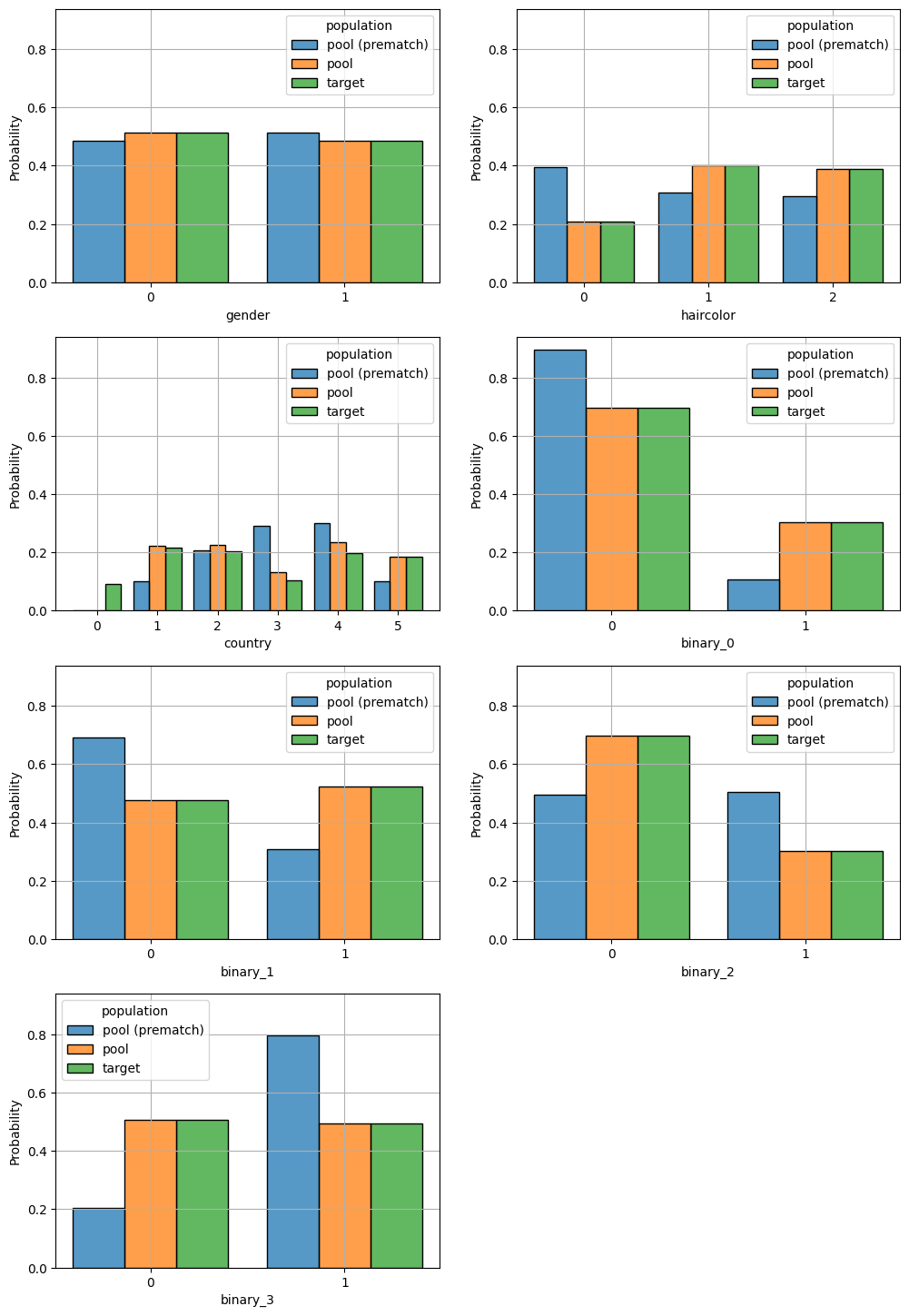 ../_images/demos_ea_matcher_6_2.png