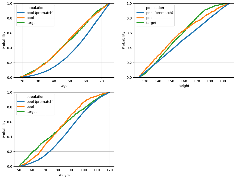../_images/demos_matching_04_genetic_10_1.png