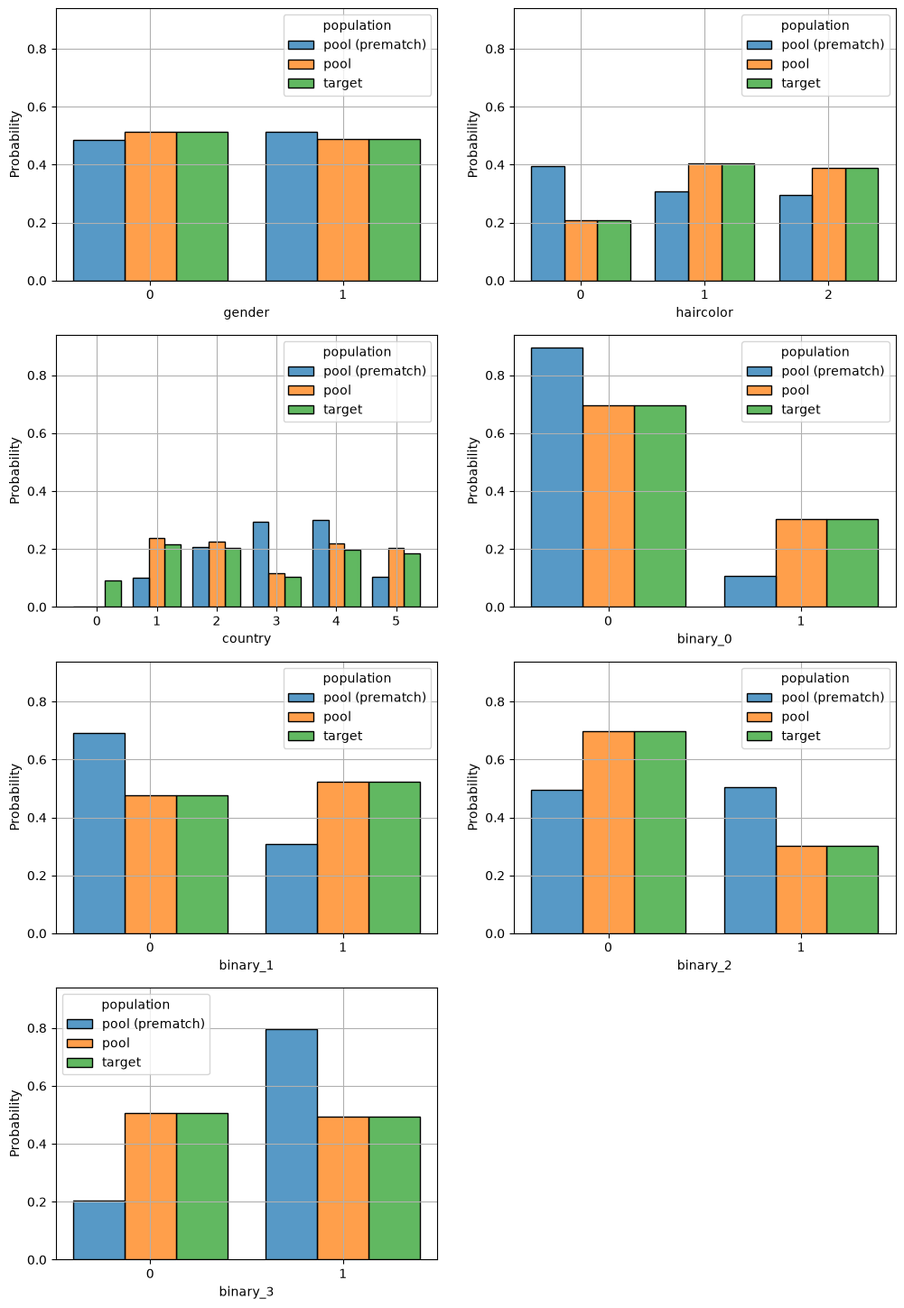 ../_images/demos_matching_04_genetic_10_2.png