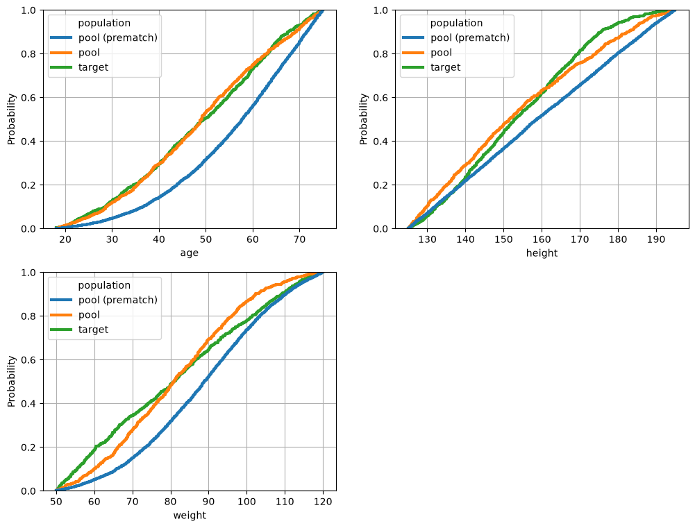 ../_images/demos_matching_04_genetic_6_1.png