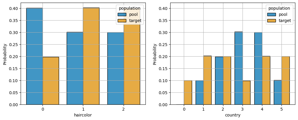 ../_images/demos_matching_data_23_0.png