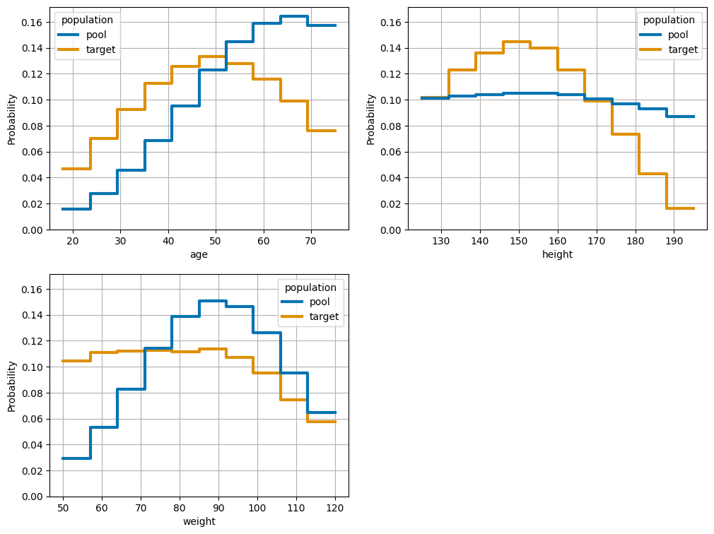 ../_images/demos_matching_data_24_0.png