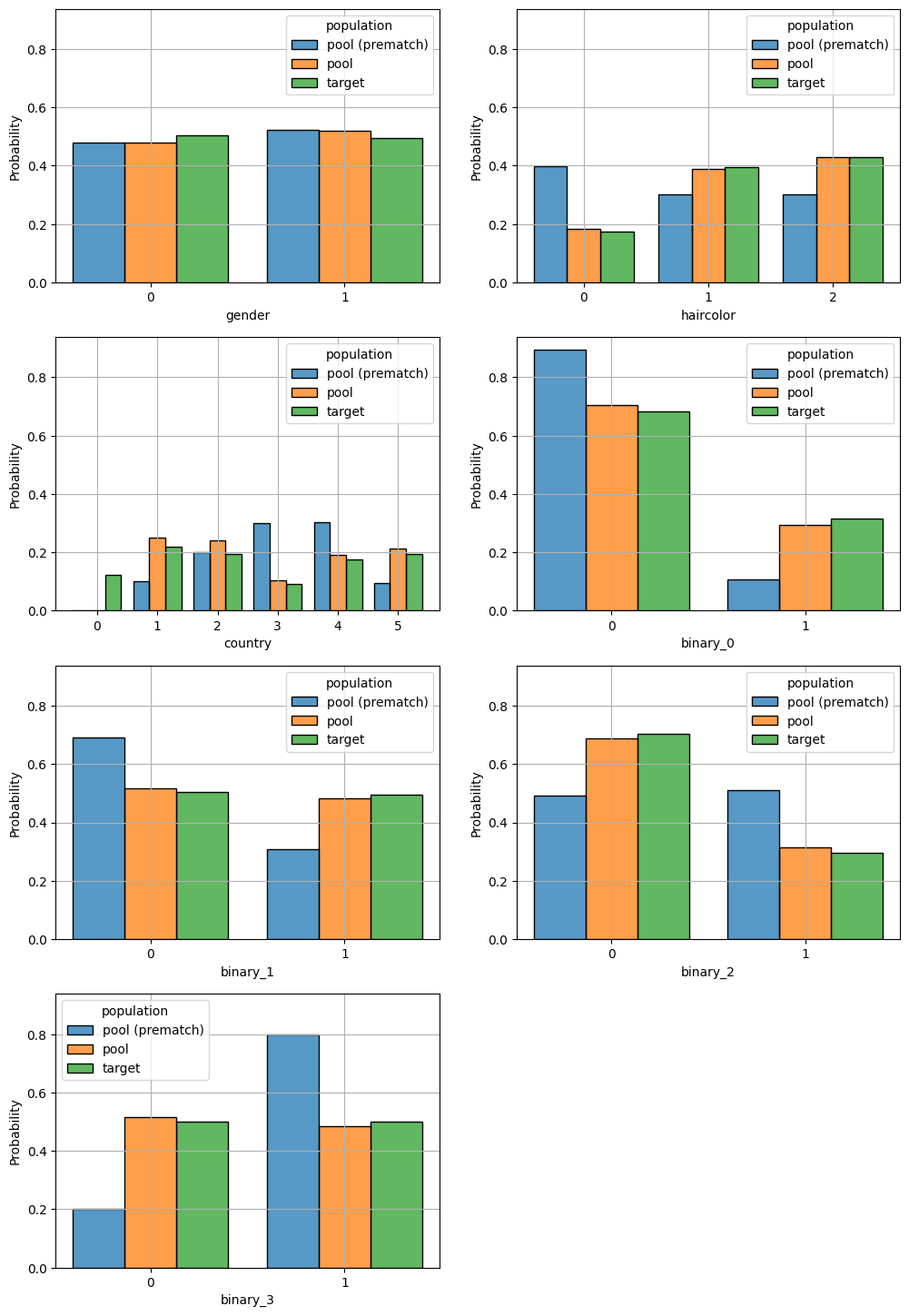 ../_images/demos_ps_matcher_8_3.png